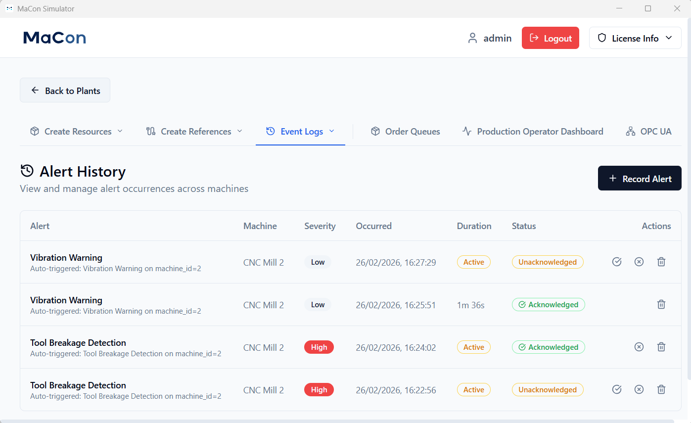 MaConSim Alert History
