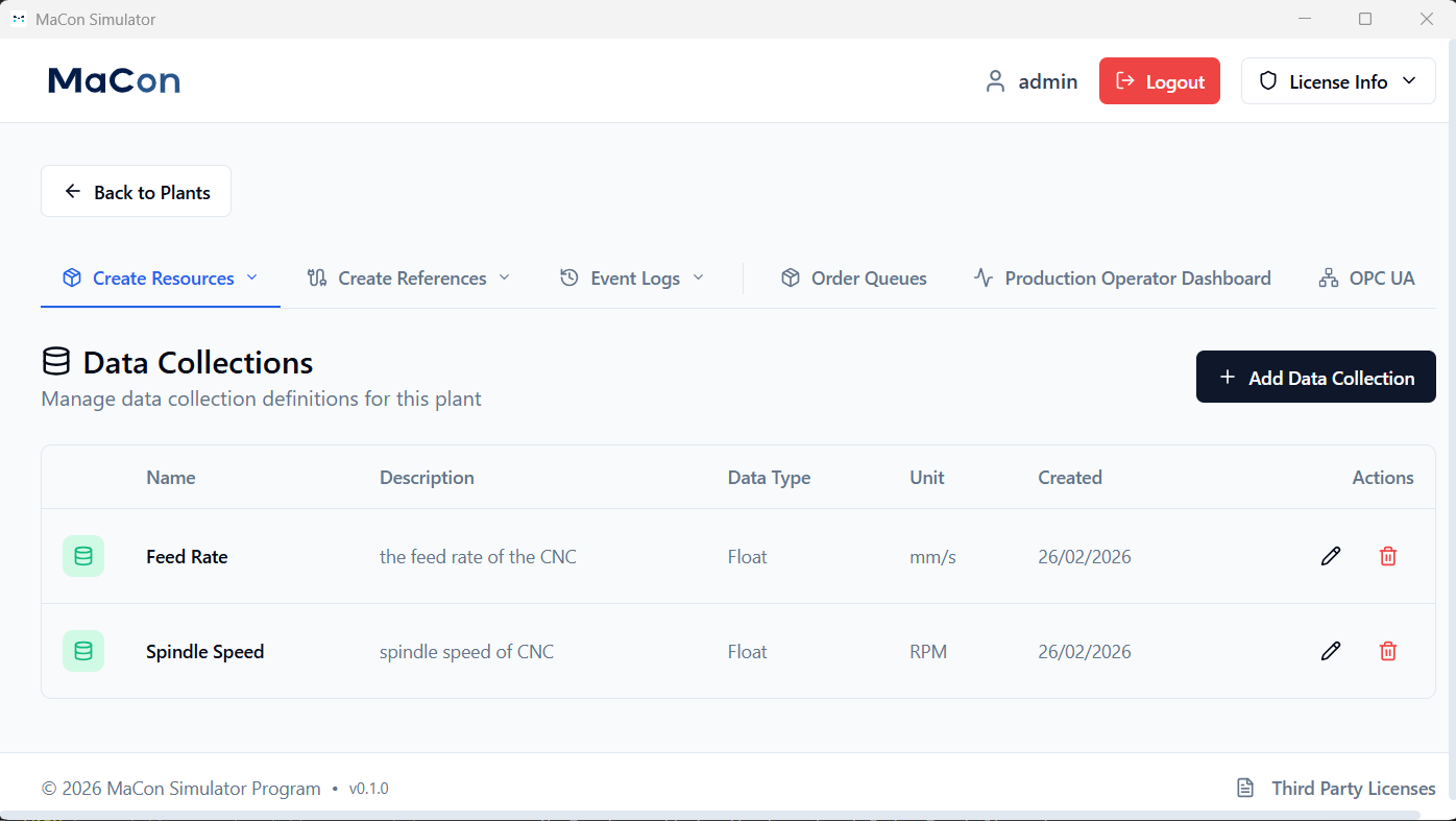MaConSim Data Collections