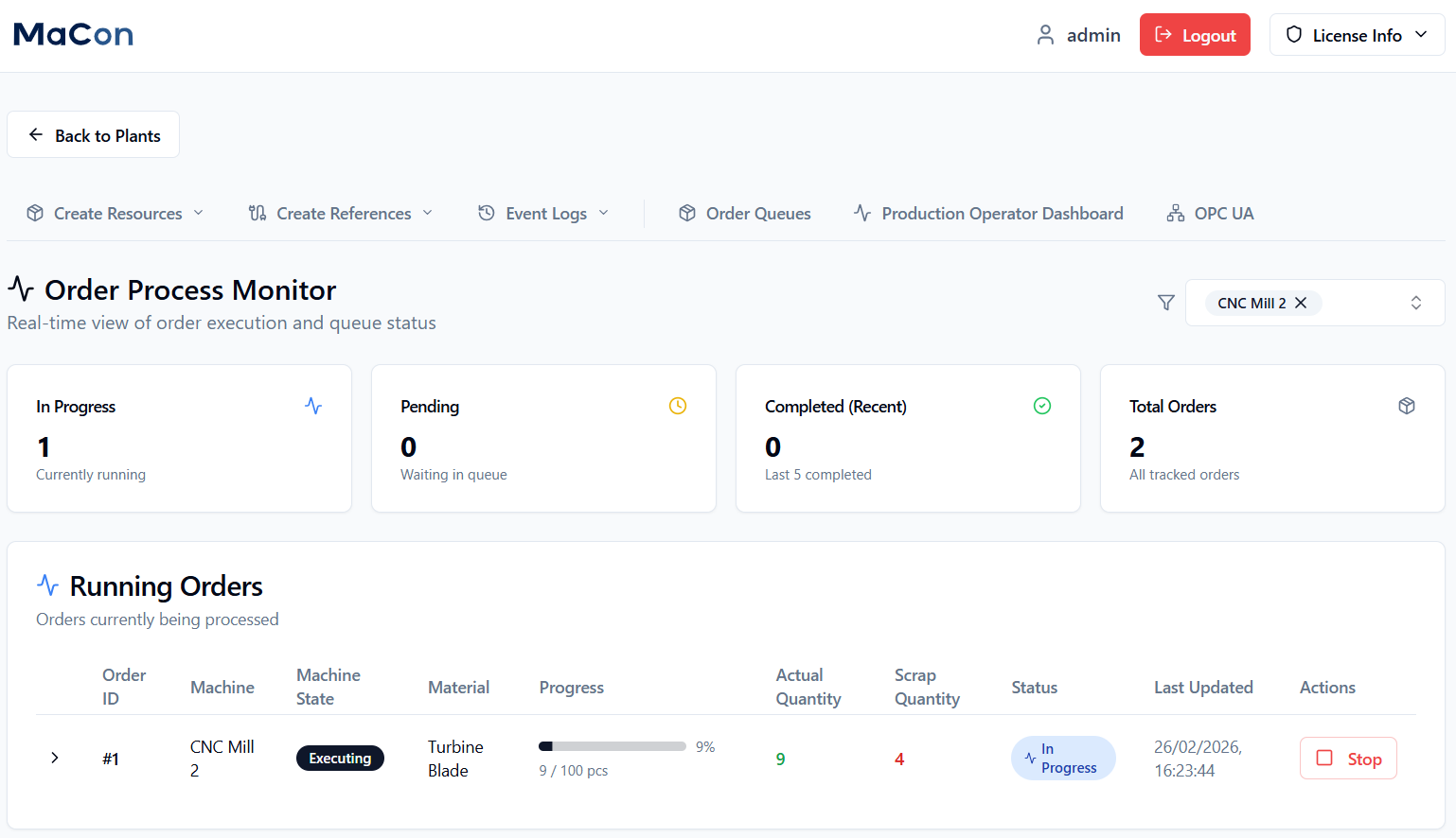 MaConSim Production Operator Dashboard (1)