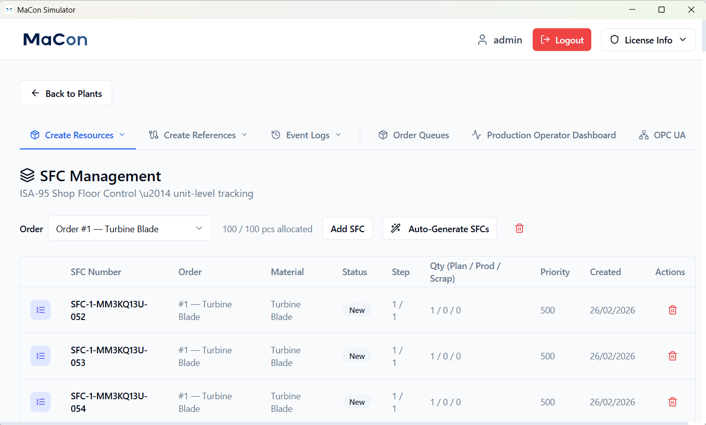 MaConSim SFC Management