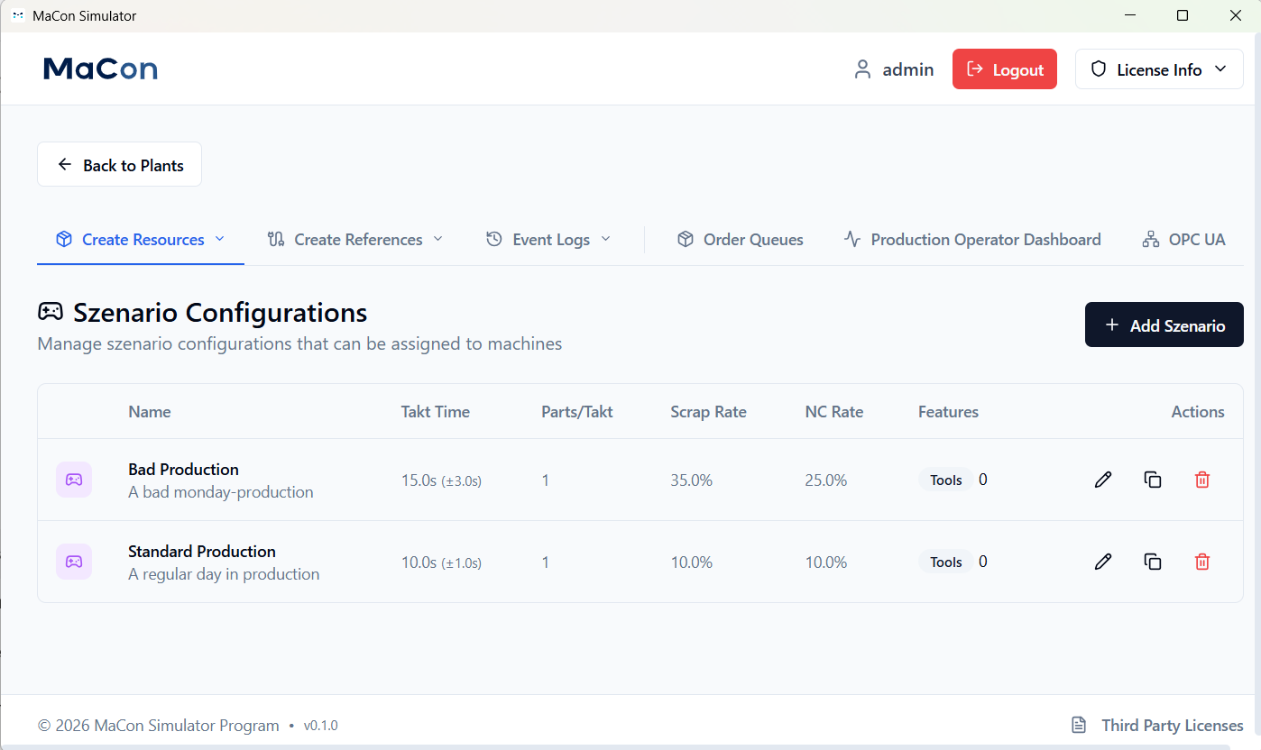 MaConSim Scenario Configurations