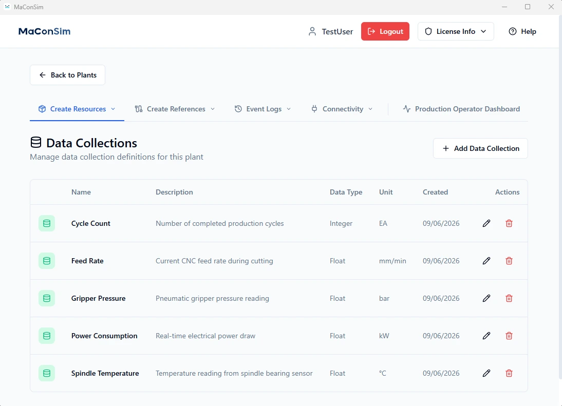 Data Collections
