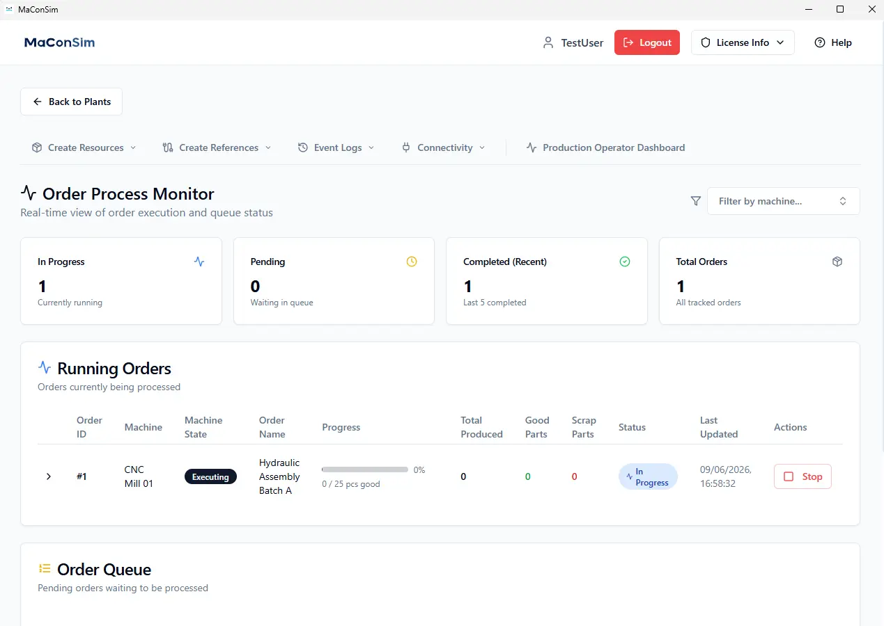 Production Operator Dashboard 2